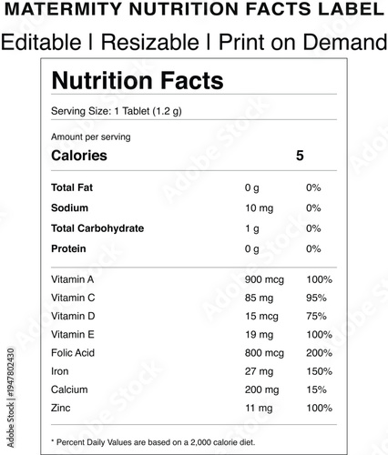 Maternity nutrition facts label template