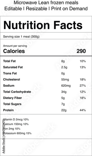 Nutrition facts label with detailed dietary information