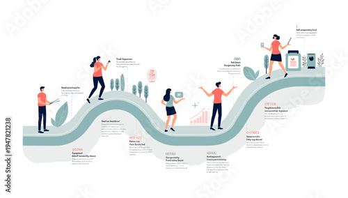 A minimalist illustration depicts a man carefully pruning a lush green plant. The calming scene evokes growth, care, and the beauty of nature, suitabl