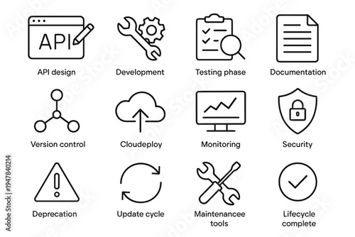 API Management Icons. API lifecycle management. Line outline icon set of API lifecycle management: API design,