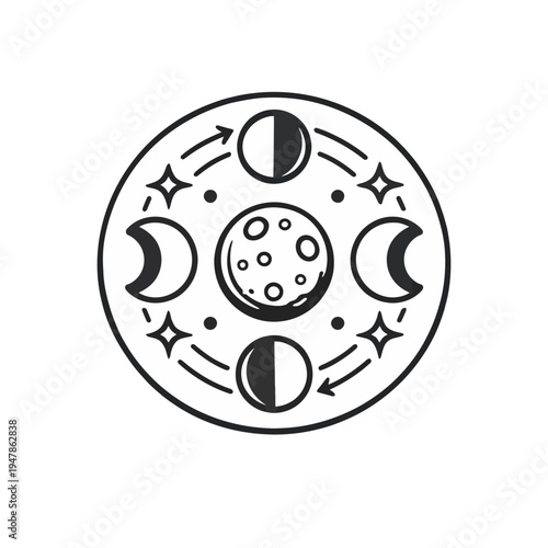 Phases of the moon circular illustration with stars and arrows showing the cycle of lunar phases around a central celestial body