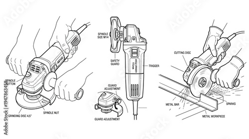 Angle Grinder Usage and Components Diagram
