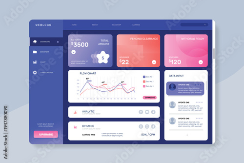Purple Gradient Web Dashboard UI Template with Analytics Charts and Data Visualization, Dashboard User Interface
