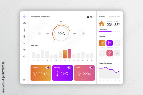 Smart Home Temperature Control Dashboard UI with Energy Consumption and Device Management