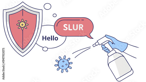 Online Safety Content Moderation: Shielding from Hate Speech, Slurs, and Harmful Language,  Illustration showing a protective shield with a flower and a gloved hand spraying a disinfectant bottle