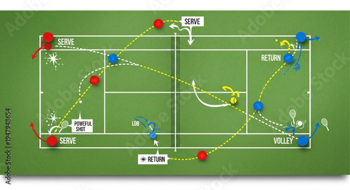 Tennis Court Strategy Diagram Illustrating Player Movements and Ball Trajectories.