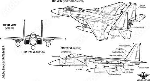 Tableau sur toile Technical drawing of military fighter jet showing front side and top views with labels isolated on white background for aviation