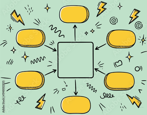 Vector graphic of a mind map with yellow bubbles and lightning bolts on a green background, perfect for brainstorming and idea generation