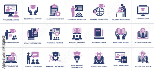 Educational icons set for online learning, Teaching and academic management