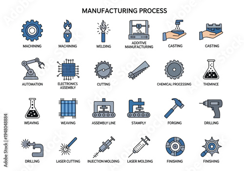 Illustrated icons depicting various stages and tools in the manufacturing process