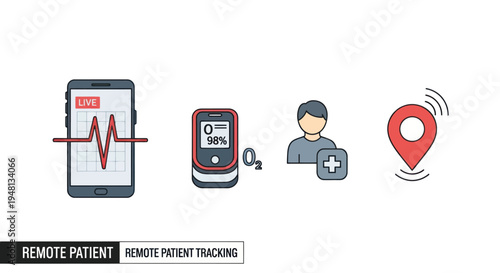 Colorful icon set for remote patient tracking featuring a smartphone EKG pulse oximeter and location pin.