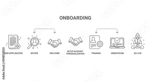 Onboarding process infographic for new employees.