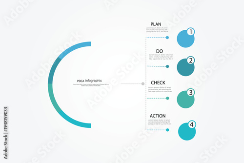 The illustration of a PDCA (Plan-Do-Check-Act) cycle diagram.