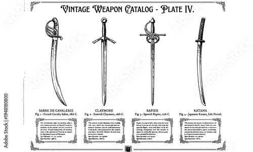Vintage weapon catalog showcases various swords on display plate