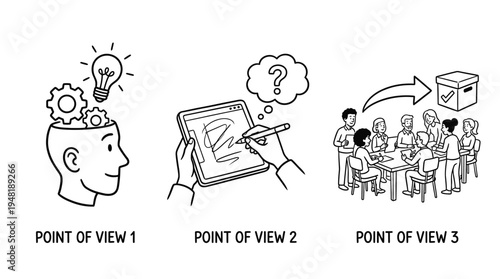Three Points of View Idea Generation to Decision Making