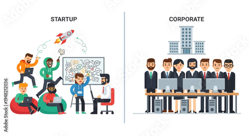 Startup vs Corporate A Visual Comparison of Modern Business Environments and Work Cultures