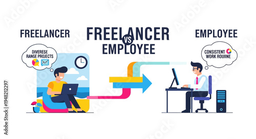 Freelancer vs Employee Understanding the Differences in Work Styles and Flexibility