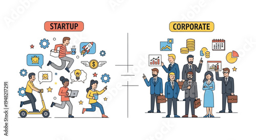 Startup vs