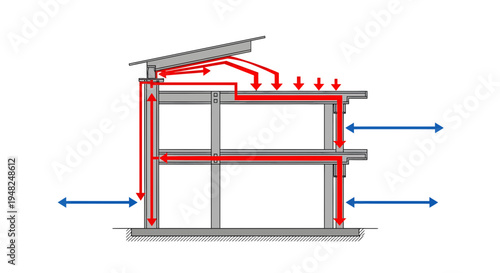 Detailed diagram illustrating efficient natural ventilation and airflow dynamics within a multi-level building structure, optimizing thermal regulation and sustainable architectural design principles