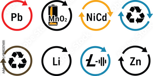 Overview of common rechargeable and non-rechargeable battery types and their recycling symbols Vector