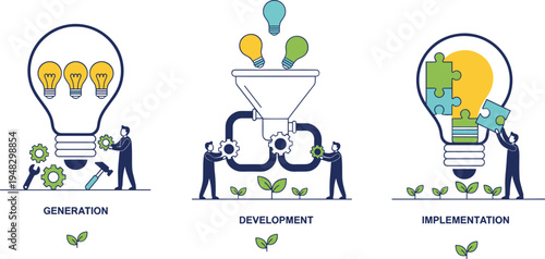 Cartoon innovation process illustration with idea generation, development, and implementation stages design