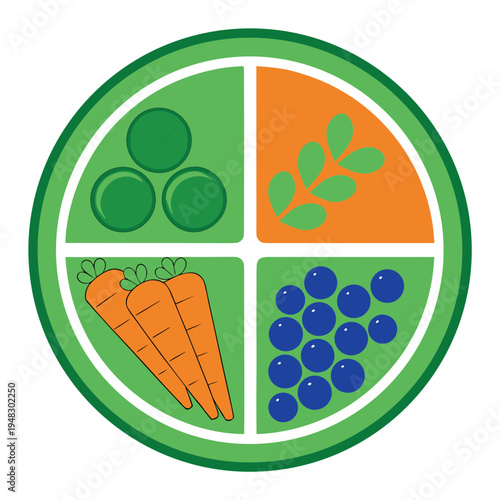 Healthy Eating Plate Guide With Fruits And Vegetables, Balanced Diet Nutrition Concept For Wellness And Lifestyle Choices