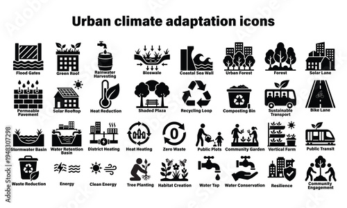 flat design urban climate adaptation icons set for sustainability and green infrastructure