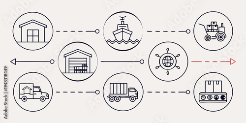 Supply chain and logistics icons connected by arrows Vector