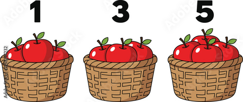 Apple Counting Game for Kids with Baskets and Numbers One Three Five Educational Math Learning Activity Cute Fruit Vector Illustration
