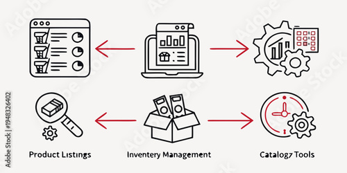 a flowchart of e-commerce business operations Vector