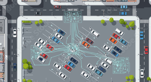 An aerial view of a smart grid parking lot with many cars charging.