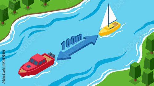 This illustration depicts two boats on a river, with a clear distance marked as 100m, emphasizing spatial awareness and navigation in water settings with an engaging design.