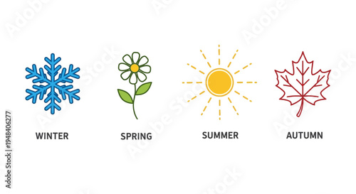 Four Seasons Icons Winter, Spring, Summer, Autumn - A Graphic Representation of Seasonal Changes
