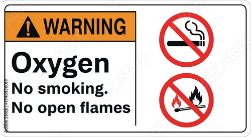 Warning sign with no smoking and no open flames symbols displayed