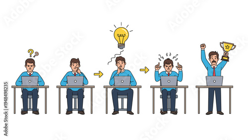 Sequence of five stages showing a businessman solving a problem from confusion and deep thought to a bright idea and final victory.