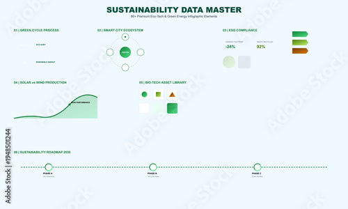 Green Energy Sustainability Data Infographic Template for Eco-Tech Reporting