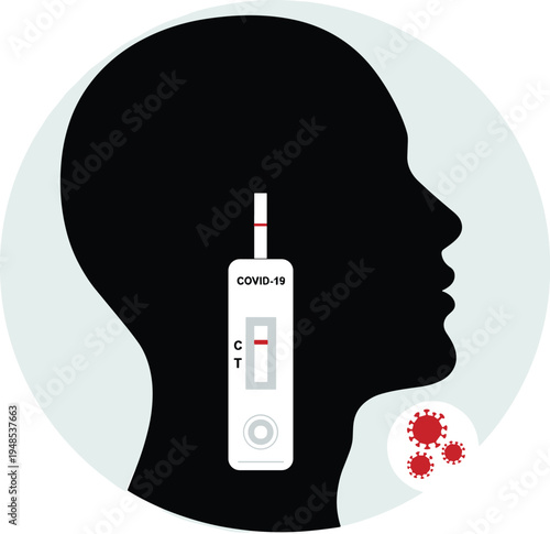 COVID-19 rapid antigen test kit for virus detection, healthcare diagnostic procedure, silhouette of person’s head, isolated on white background, medical virus testing

 flat vector illustration
