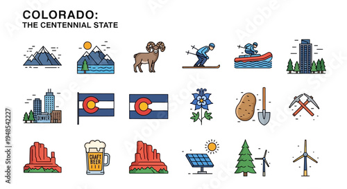 Colorado The Centennial State Icons and Symbols of Colorado USA Travel and Culture