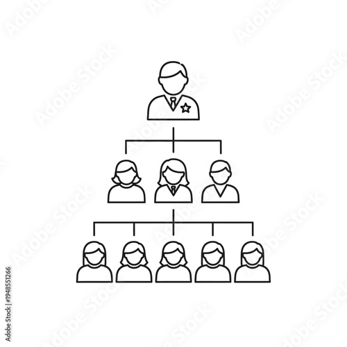 An organizational chart illustrating a hierarchical structure with a leader at the top and multiple levels of subordinates below.
