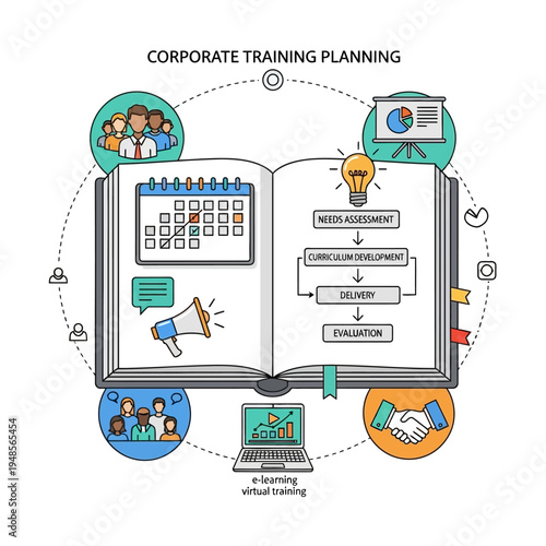Corporate Training Planning Process Illustrated with Icons and Flowchart on an Open Book.