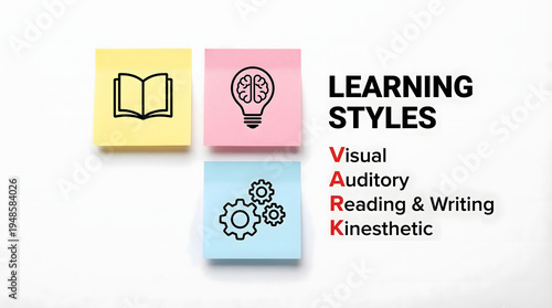 VARK Learning Styles presented with colorful sticky notes and icons representing visual auditory reading writing and kinesthetic educational methods o