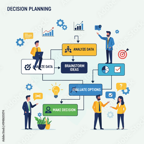 Colorful decision-making flow chart with people, gears, charts, and text boxes