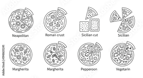 Pizza Types Line Icons Set with Neapolitan Roman Sicilian Margherita Pepperoni Vegetarian