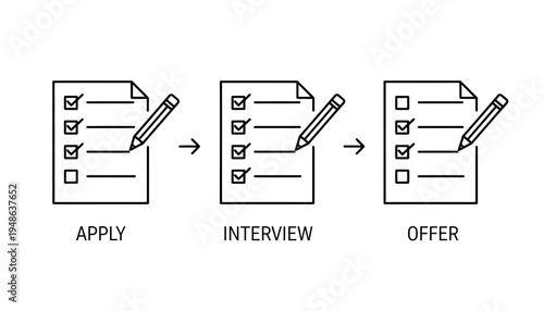 Hiring Process Stages: Apply, Interview, Offer. Checklist and Pencil Icons.