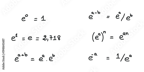 Exponential Function Properties in Mathematics.