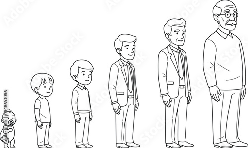 Human life stages illustration from baby to elderly man showing growth, aging process and life cycle development concept in simple educational vector outline style