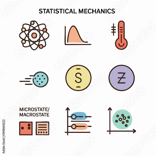 Infographic illustration of statistical mechanics concepts including microstate and macrostate