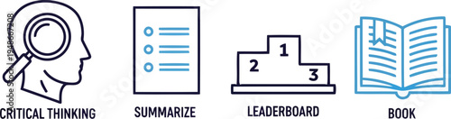 Education and Learning Concept Icons Set Featuring Critical Thinking and Knowledge Growth