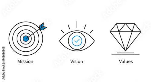 Conceptual icons illustrating mission, vision, and values for branding and strategic planning.