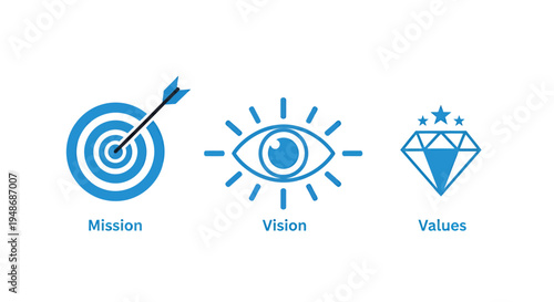 Illustration of mission, vision, and values concepts for business strategy and leadership.